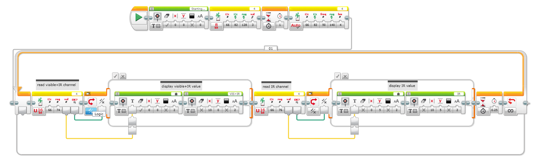 EV3 program for LEGO Radiometer. The blocks are shown for the EV3 program.